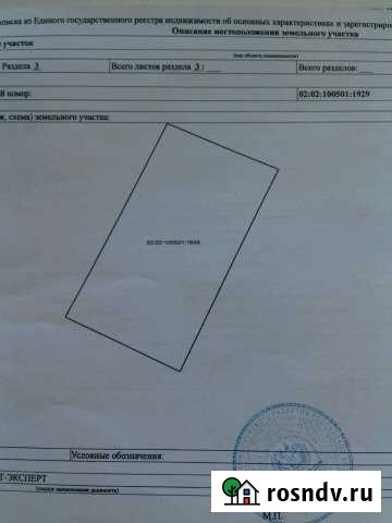 Участок ИЖС 12 сот. на продажу в Раевском Раевский - изображение 1