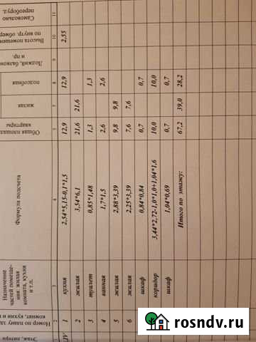 3-комнатная квартира, 67 м², 4/5 эт. на продажу в Корткеросе Корткерос - изображение 1