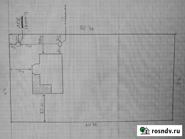 Участок СНТ, ДНП 10 сот. на продажу в Гостилицах Гостилицы - изображение 1