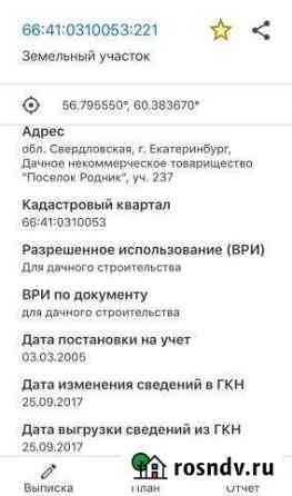 Участок СНТ, ДНП 8 сот. на продажу в Екатеринбурге Екатеринбург