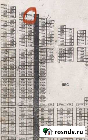 Участок СНТ, ДНП 6 сот. на продажу в Челябинске Челябинск - изображение 1