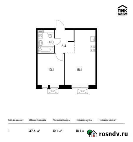 1-комнатная квартира, 37.6 м², 20/25 эт. на продажу в Котельниках Котельники - изображение 1