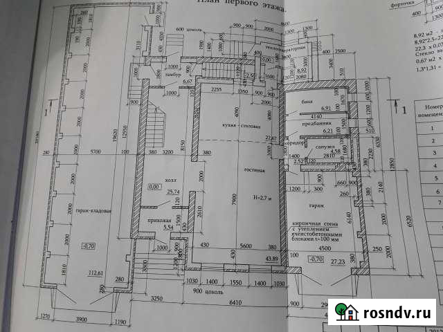 Участок ИЖС 34 сот. на продажу на Вятских Полянах Вятские Поляны - изображение 1
