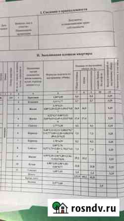 3-комнатная квартира, 131.9 м², 8/8 эт. на продажу в Минеральных Водах Минеральные Воды