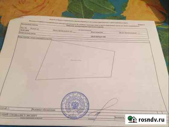 Участок ИЖС 15 сот. на продажу в Волоколамске Волоколамск