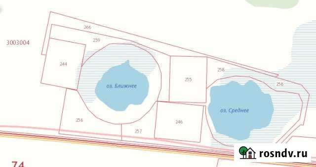 Участок СНТ, ДНП 5760 сот. на продажу в Еткуле Еткуль - изображение 1