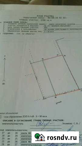 Участок ИЖС 27 сот. на продажу в Медыни Медынь - изображение 1