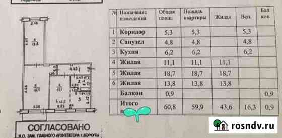 3-комнатная квартира, 60 м², 2/5 эт. на продажу в Воркуте Воркута