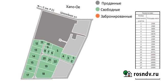 Участок промназначения 100 сот. на продажу в Хапо-Ое Хапо-Ое - изображение 1