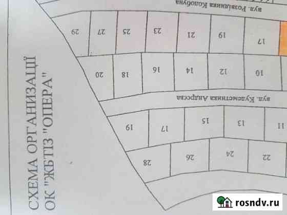 Участок ИЖС 10 сот. на продажу в Севастополе Севастополь