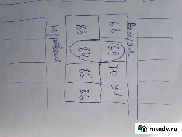 Участок СНТ, ДНП 20 сот. на продажу в Красноярске Красноярск - изображение 1