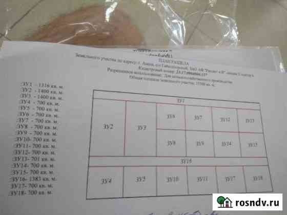 Участок СНТ, ДНП 7 сот. на продажу в Анапской Анапская