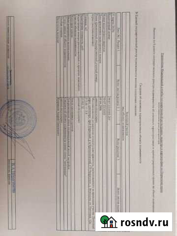 Участок ИЖС 9 сот. на продажу в Перми Пермь - изображение 1