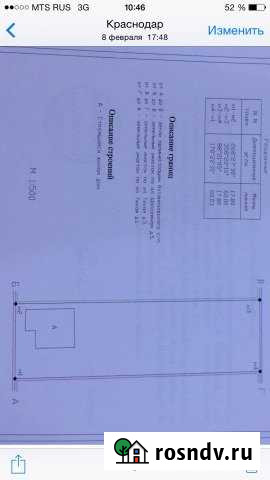Участок ИЖС 11 сот. на продажу в Ахтанизовской Ахтанизовская - изображение 1