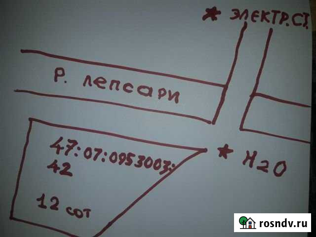 Участок СНТ, ДНП 12 сот. на продажу в Рахье Рахья - изображение 1