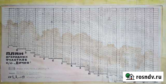 Участок СНТ, ДНП 8 сот. на продажу в Курчатове Курчатов - изображение 1