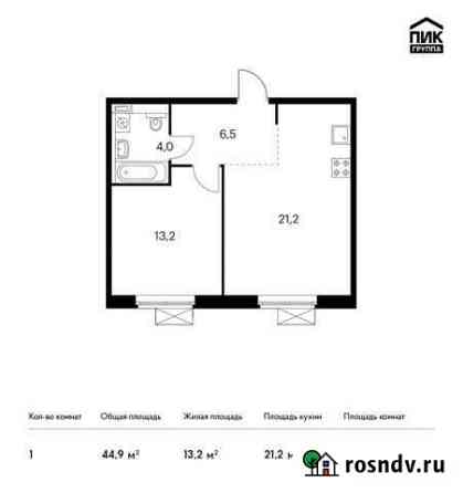 1-комнатная квартира, 44.9 м², 17/17 эт. на продажу в Котельниках Котельники