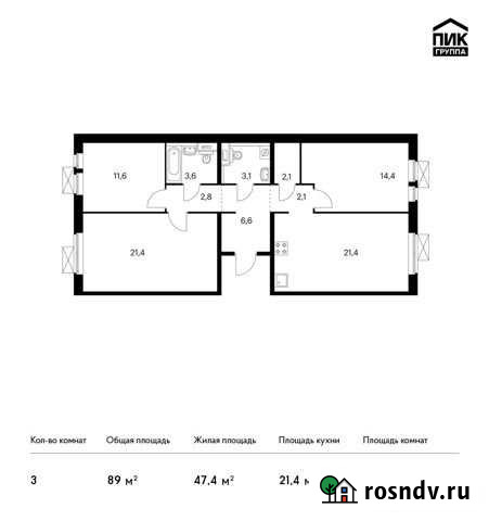 3-комнатная квартира, 89 м², 24/25 эт. на продажу в Котельниках Котельники - изображение 1