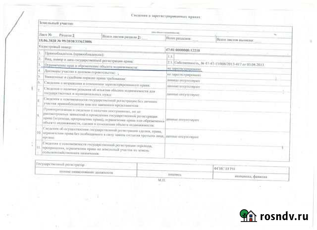 Участок ИЖС 16 сот. на продажу в Каменногорске Каменногорск - изображение 1