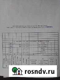 Комната 16 м² в 2-ком. кв., 7/8 эт. на продажу в Геленджике Геленджик - изображение 1