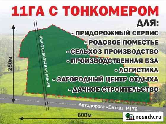 Участок СНТ, ДНП 1100 сот. на продажу в Мурыгино Мурыгино