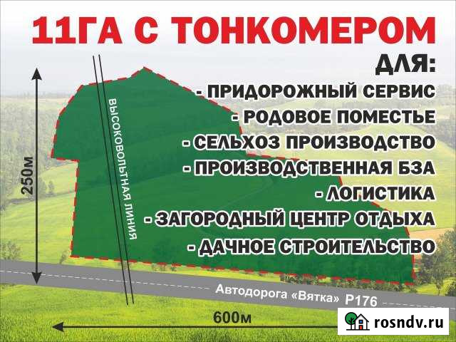 Участок СНТ, ДНП 1100 сот. на продажу в Мурыгино Мурыгино - изображение 1