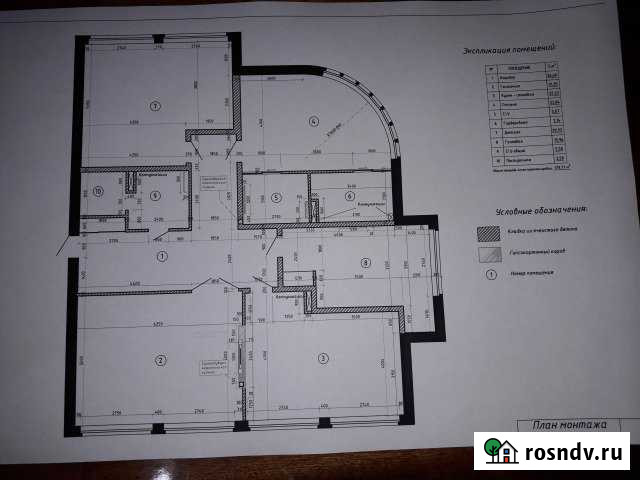 4-комнатная квартира, 200 м², 7/7 эт. на продажу в Нальчике Нальчик - изображение 1