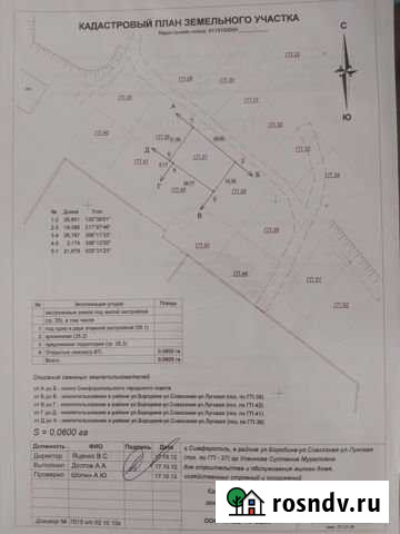 Участок ИЖС 6 сот. на продажу в Симферополе Симферополь - изображение 1