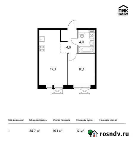 1-комнатная квартира, 35.7 м², 8/25 эт. на продажу в Котельниках Котельники - изображение 1