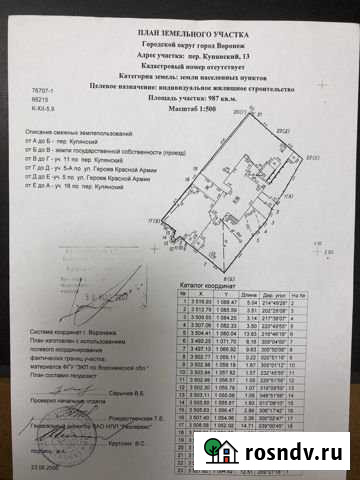 Участок ИЖС 3 сот. на продажу в Воронеже Воронеж - изображение 1