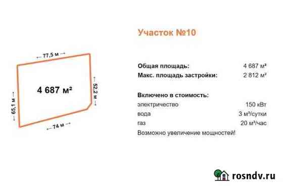 Участок промназначения 46 сот. на продажу в Хапо-Ое Хапо-Ое