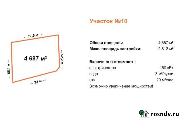 Участок промназначения 46 сот. на продажу в Хапо-Ое Хапо-Ое - изображение 1