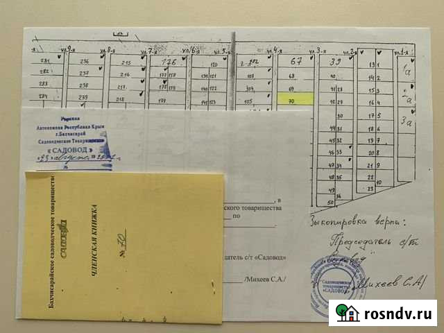 Участок СНТ, ДНП 12 сот. на продажу в Бахчисарае Бахчисарай - изображение 1