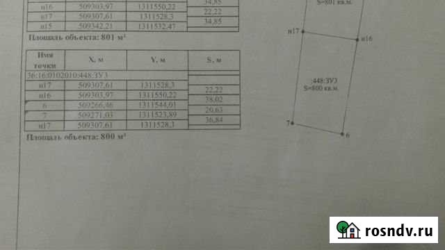Участок ИЖС 8 сот. на продажу в Новой Усмани Новая Усмань - изображение 1