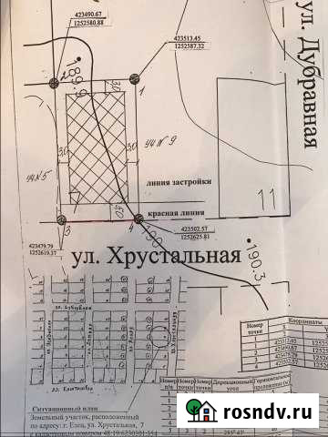 Участок ИЖС 10 сот. на продажу в Ельце Елец - изображение 1