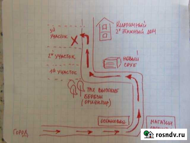 Участок СНТ, ДНП 8 сот. на продажу в Кирове Киров - изображение 1