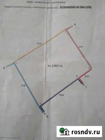 Участок СНТ, ДНП 8 сот. на продажу в Севастополе Севастополь - изображение 1