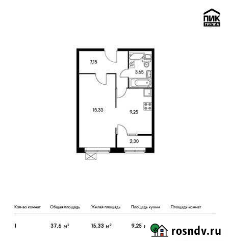 1-комнатная квартира, 37.6 м², 8/25 эт. на продажу в Люберцах Люберцы - изображение 1