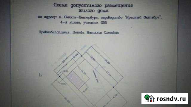 Участок СНТ, ДНП 6 сот. на продажу в Санкт-Петербурге Санкт-Петербург - изображение 1