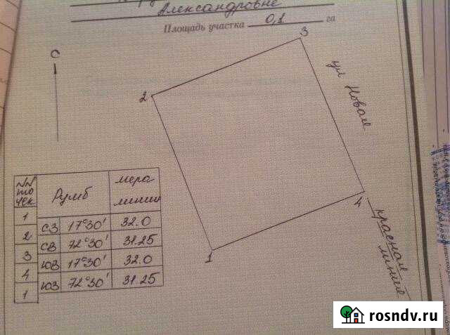 Участок СНТ, ДНП 12 сот. на продажу в Челябинске Челябинск - изображение 1