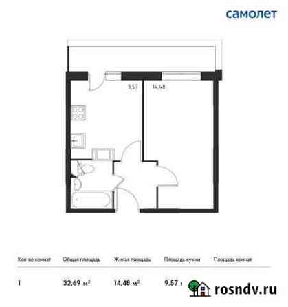 1-комнатная квартира, 32.7 м², 17/17 эт. на продажу в Томилино Томилино