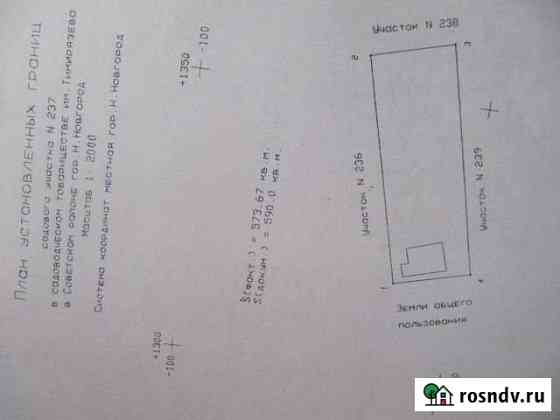 Участок СНТ, ДНП 6 сот. на продажу в Нижнем Новгороде Нижний Новгород