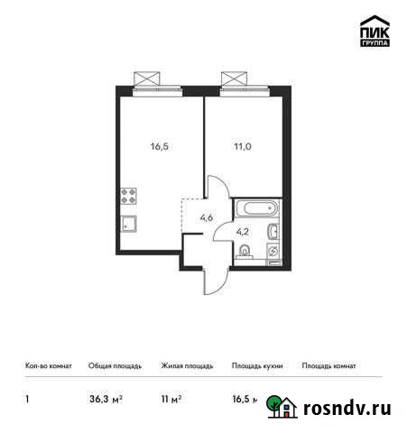 1-комнатная квартира, 36.3 м², 12/22 эт. на продажу в Мытищах Мытищи - изображение 1