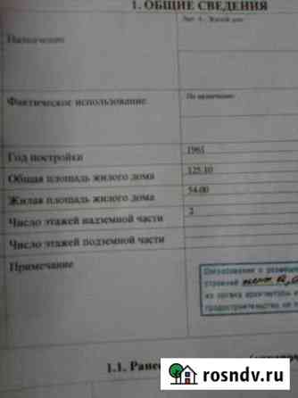 Дом 125.1 м² на участке 4 сот. на продажу в Новороссийске Новороссийск