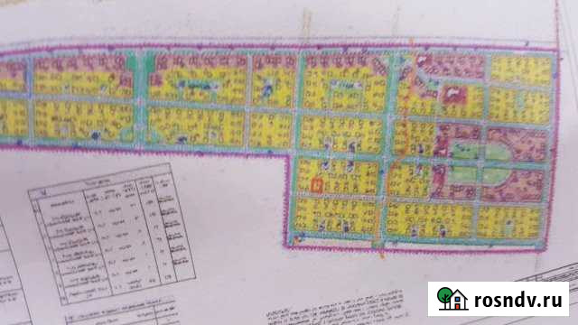 Участок ИЖС 884 сот. на продажу в Костроме Кострома - изображение 1
