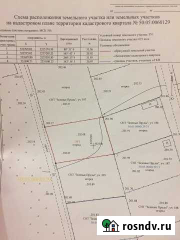 Участок СНТ, ДНП 12 сот. на продажу в Сергиевом Посаде Сергиев Посад - изображение 1