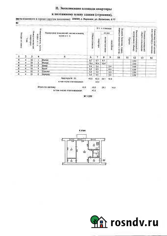 2-комнатная квартира, 43 м², 4/4 эт. на продажу в Воронеже Воронеж - изображение 1