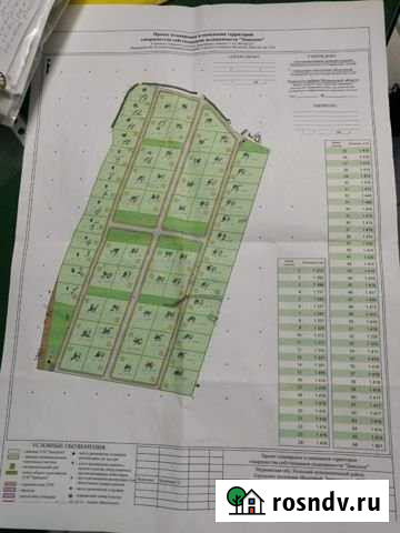 Участок СНТ, ДНП 15 сот. на продажу в Молочном Мурманской области Молочный - изображение 1