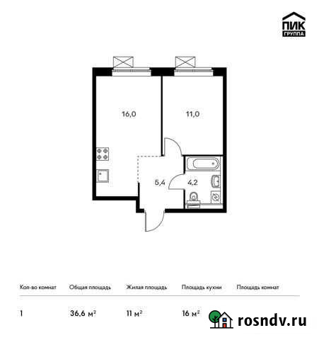 1-комнатная квартира, 36.6 м², 7/25 эт. на продажу в Мытищах Мытищи - изображение 1
