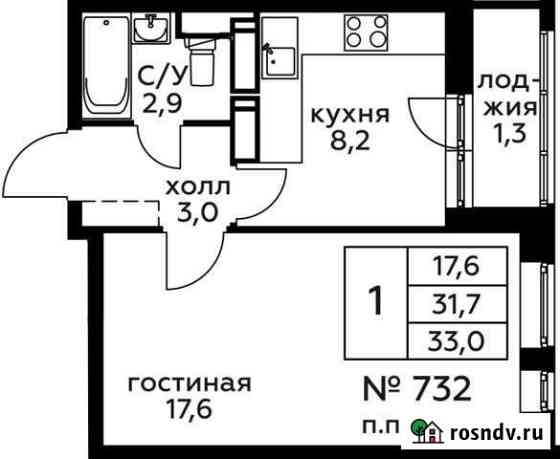 1-комнатная квартира, 33 м², 22/22 эт. на продажу в Балашихе Балашиха